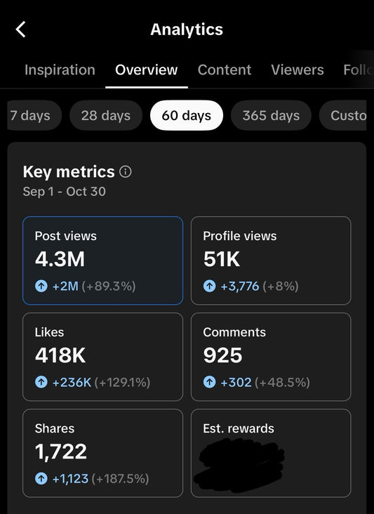 Viral Fact Generator (Lifetime Access)